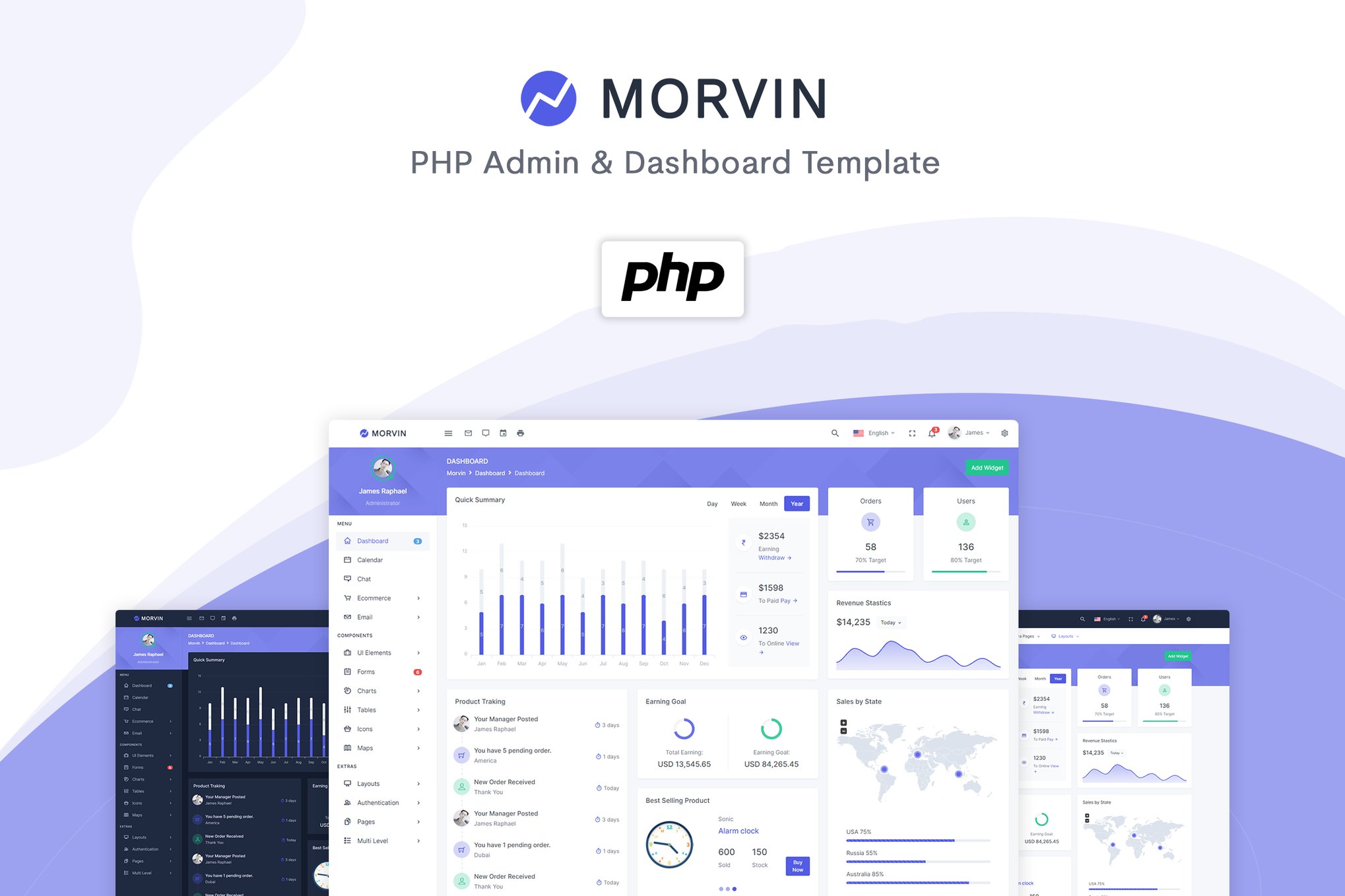 Imagen de portada de Morvin - PHP Admin & Dashboard Template (plantilla web)