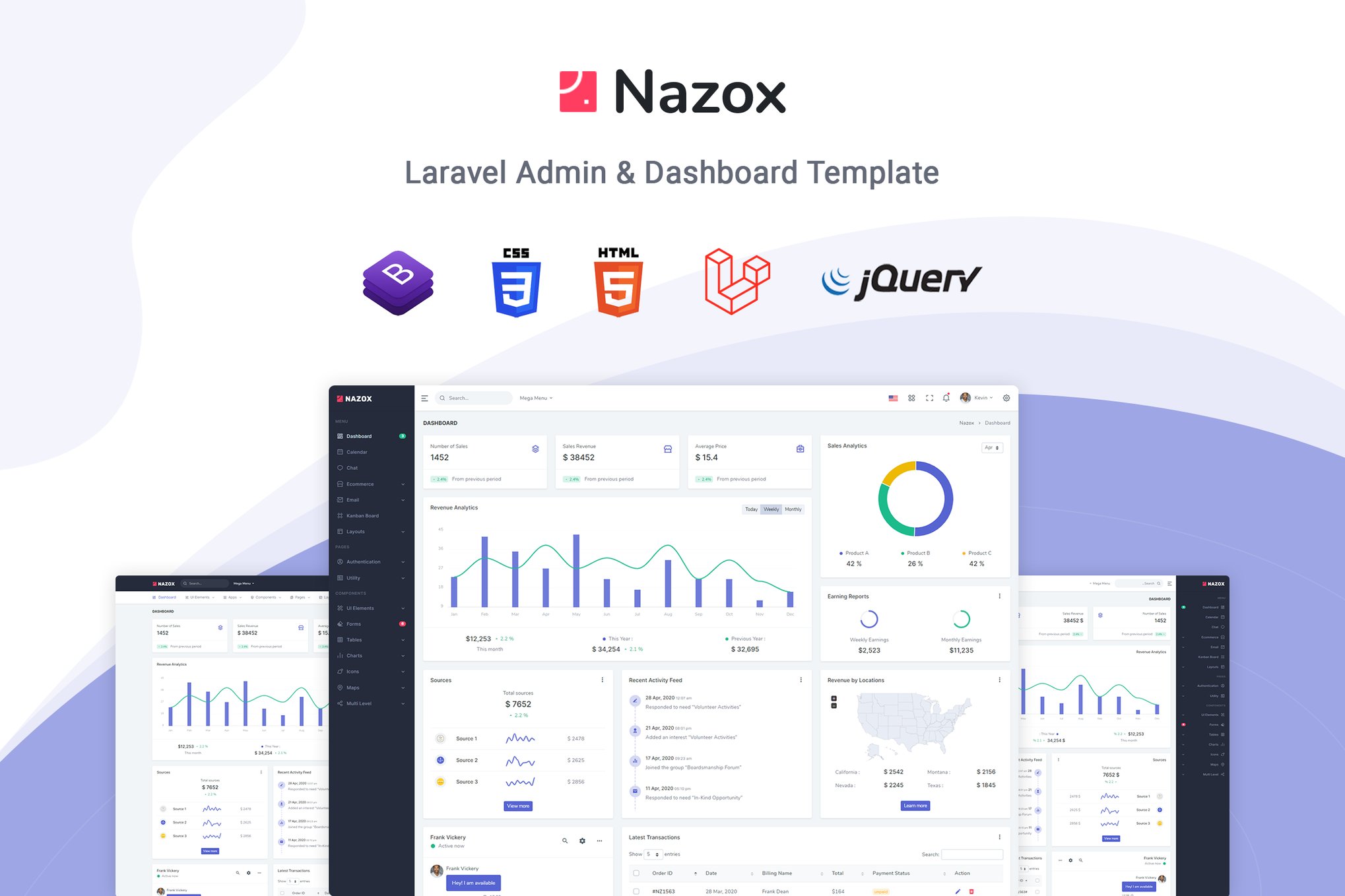 Imagen de portada de Nazox - Laravel Admin & Dashboard Template (plantilla web)