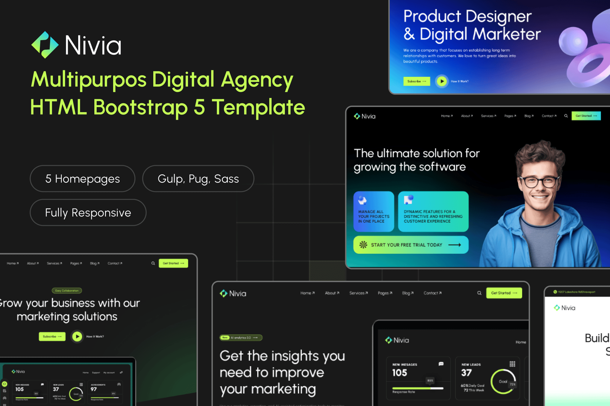 Imagen de portada de Nivia - Multipurpos Digital Agency HTML Template (plantilla web)