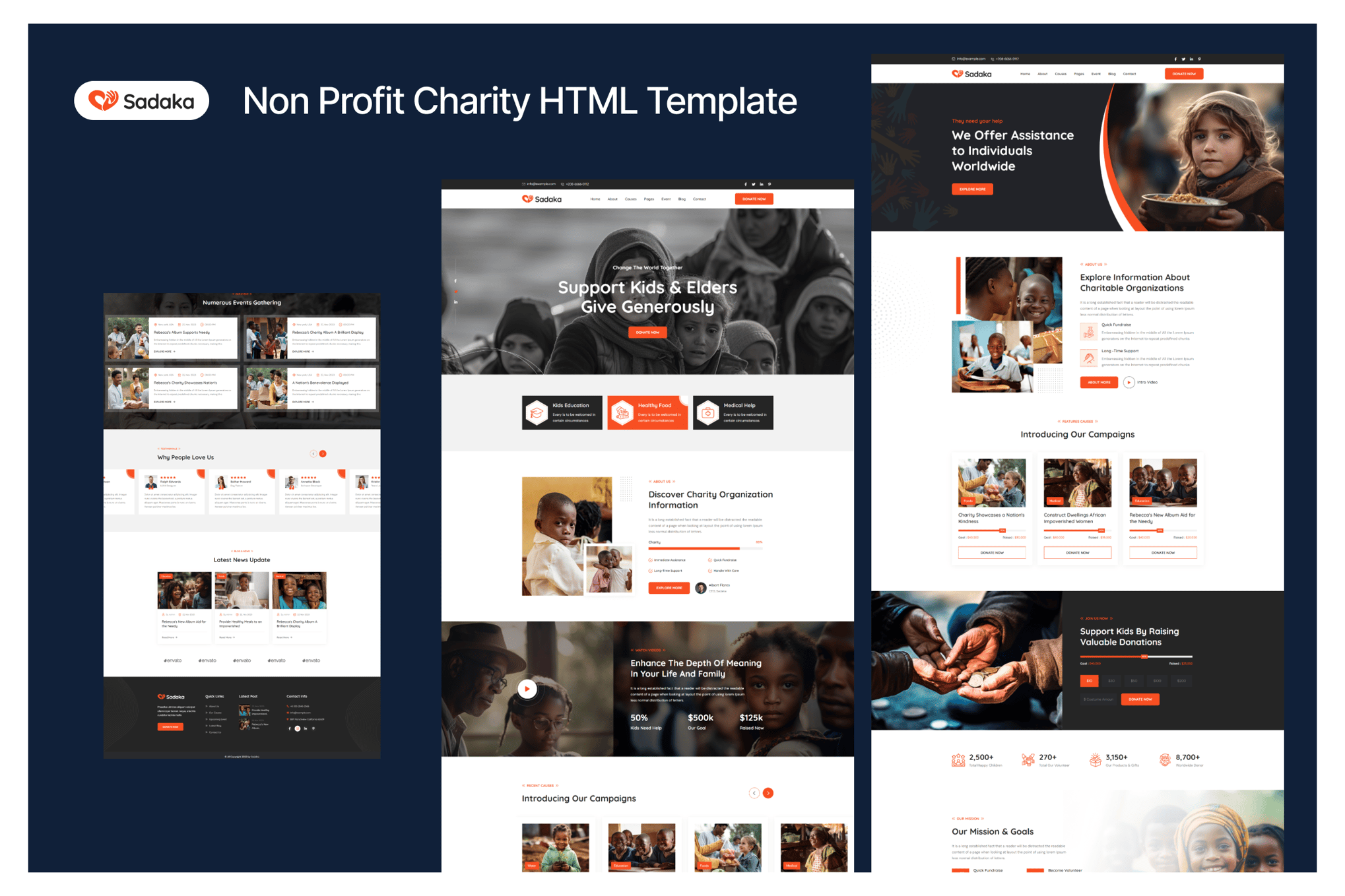 Imagen de portada de Non Profit Charity HTML Template (plantilla web)