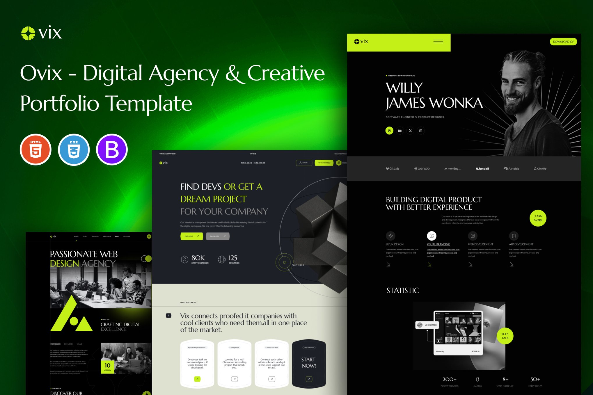 Imagen de portada de Ovix - Digital Agency & Portfolio Template (plantilla web)