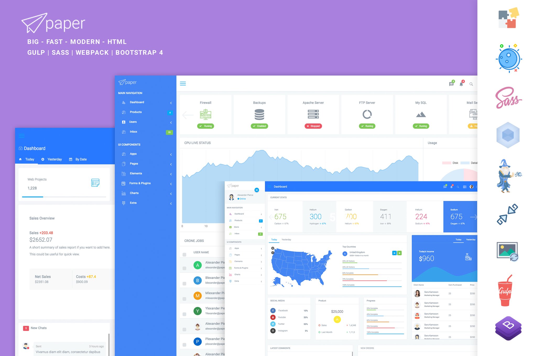 Imagen de portada de Paper Panel Bootstrap 4 Admin Dashboard Template (plantilla web)