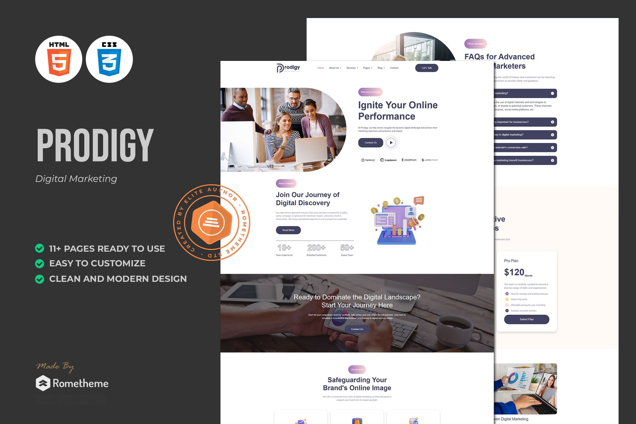 Imagen de portada de Prodigy - Digital Marketing HTML Template (plantilla web)