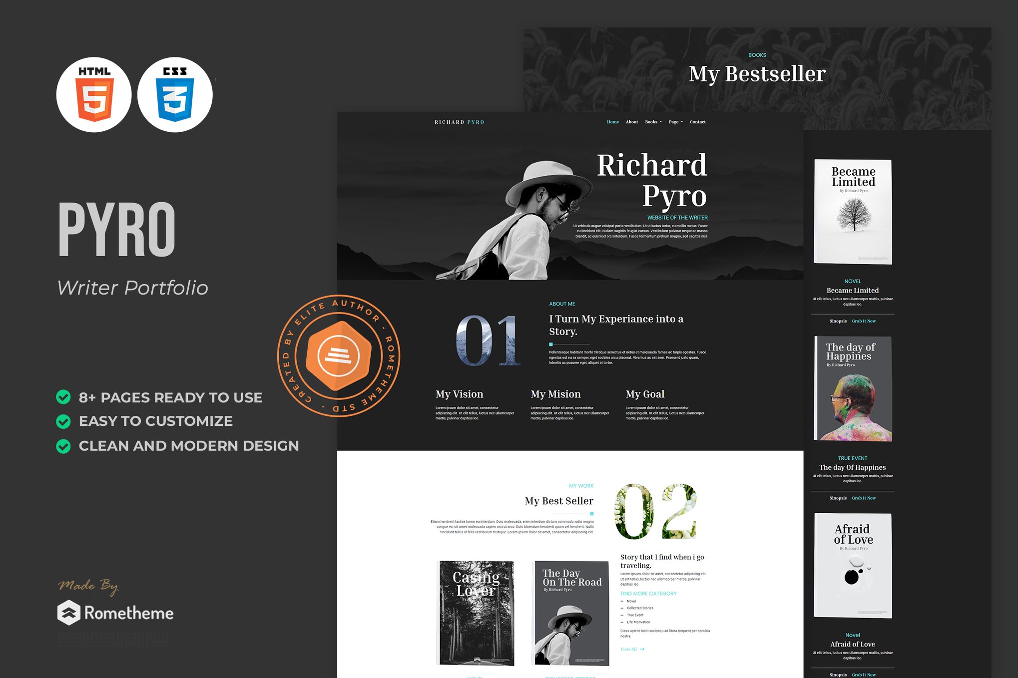 Imagen de portada de Pyro - Writer Portfolio HTML Template (plantilla web)