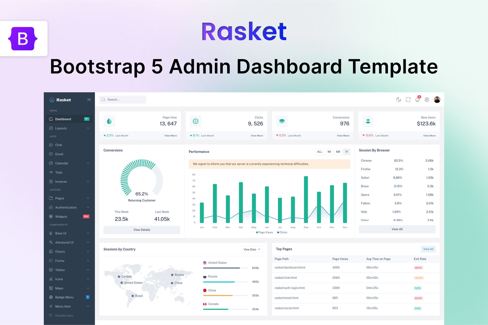 Imagen de portada de Rasket - Bootstrap Admin & Dashboard UI Kit (plantilla web)