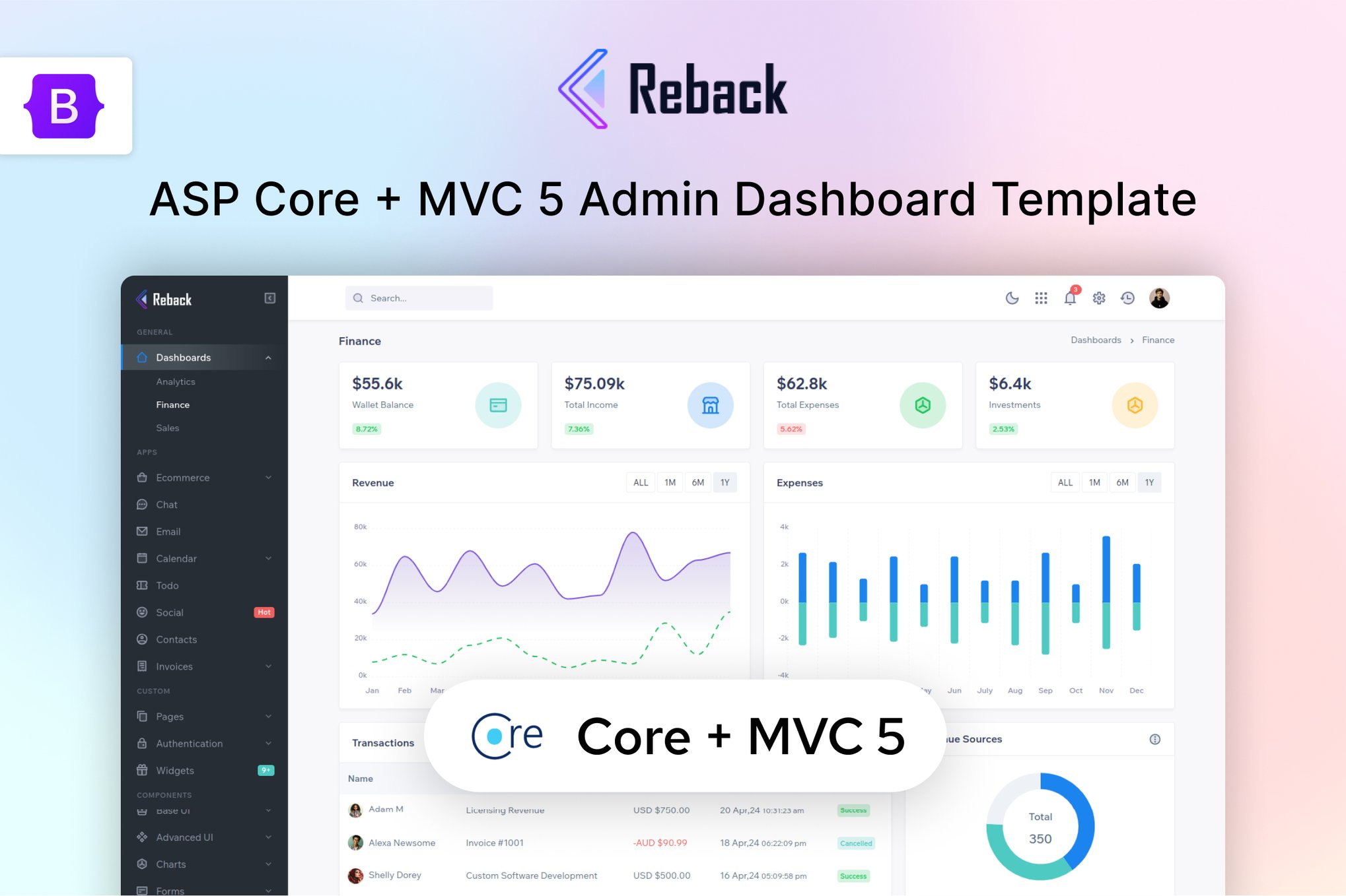 Imagen de portada de Reback - ASP Core + MVC 5 Admin Dashboard Template (plantilla web)
