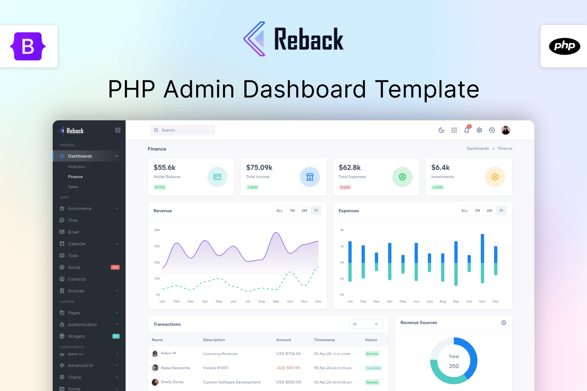 Imagen de portada de Reback - Bootstrap & PHP Admin Dashboard Template (plantilla web)
