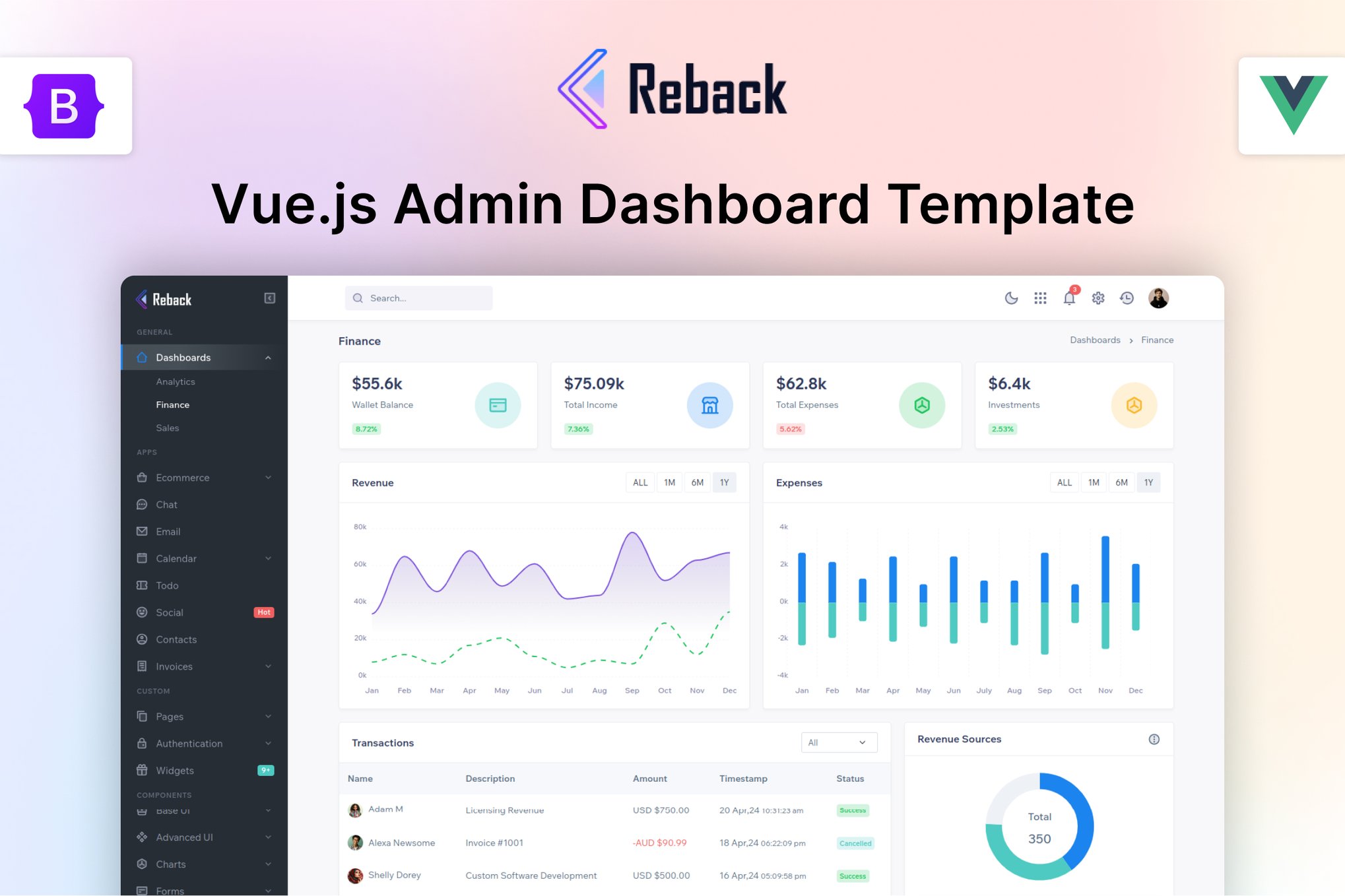 Imagen de portada de Reback - Vuejs Admin & Dashboard Template (plantilla web)