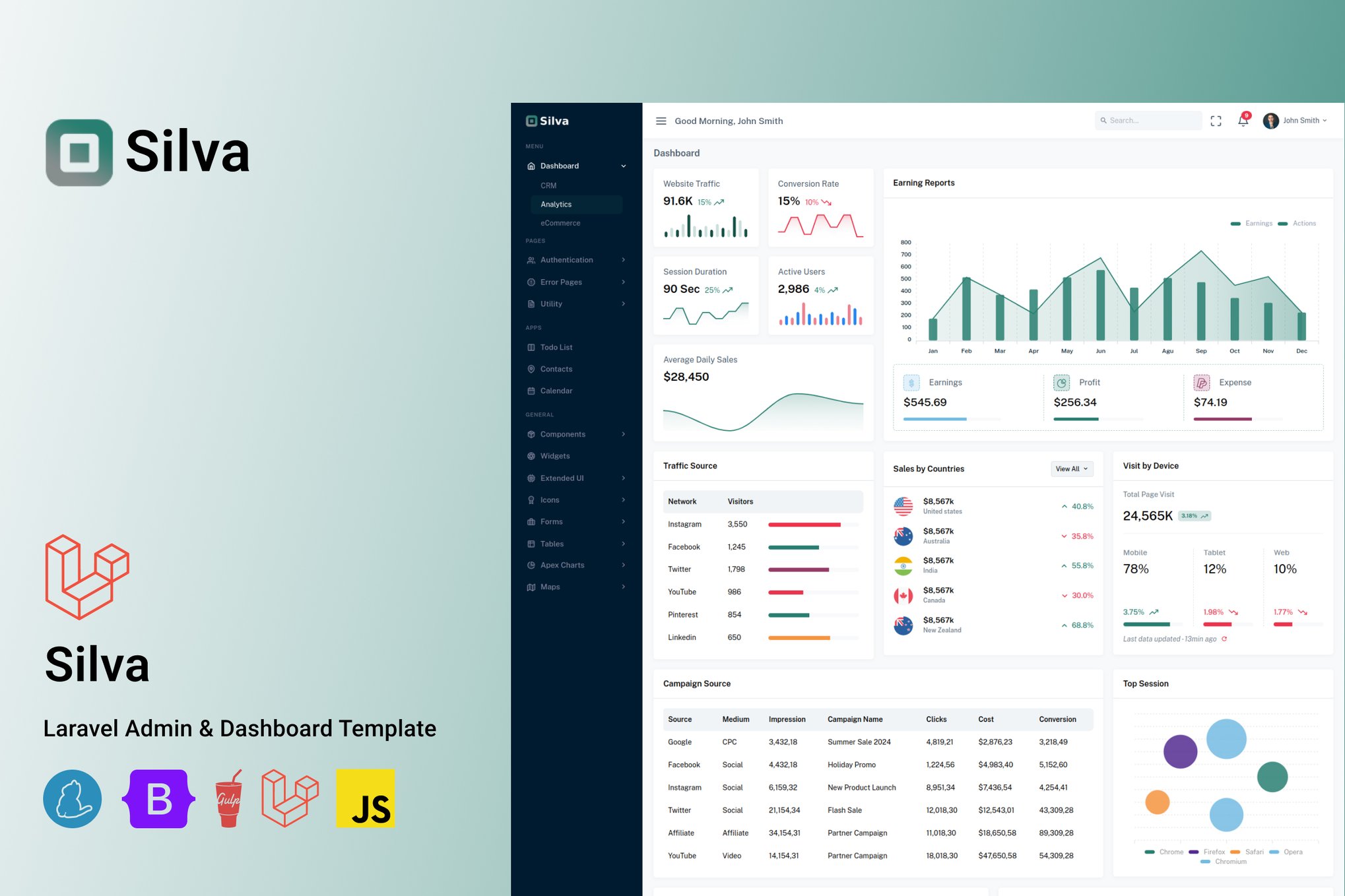Imagen de portada de Silva - Laravel 11 Admin Dashboard Template (plantilla web)