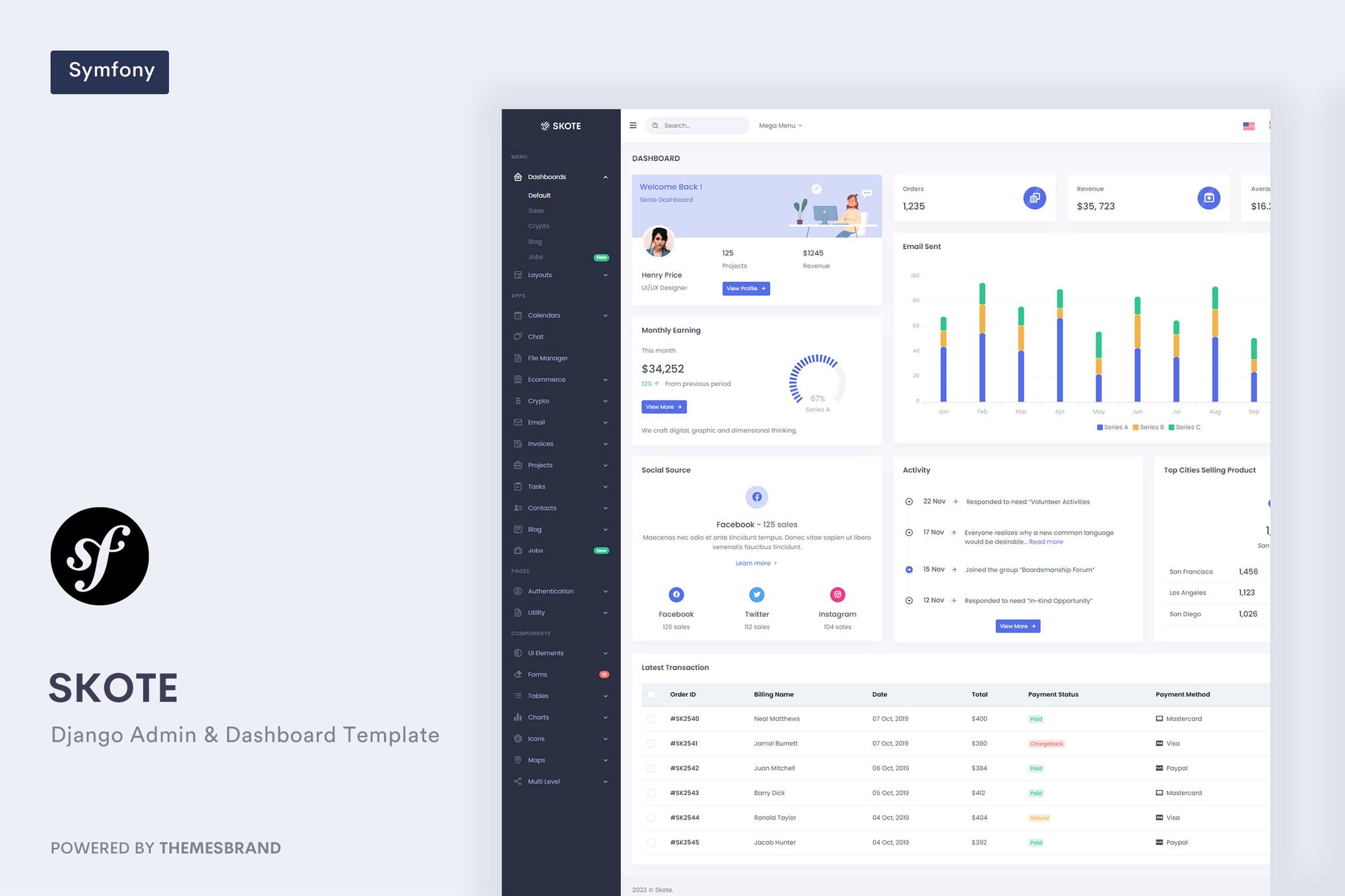 Imagen de portada de Skote - Symfony Admin & Dashboard Template (plantilla web)