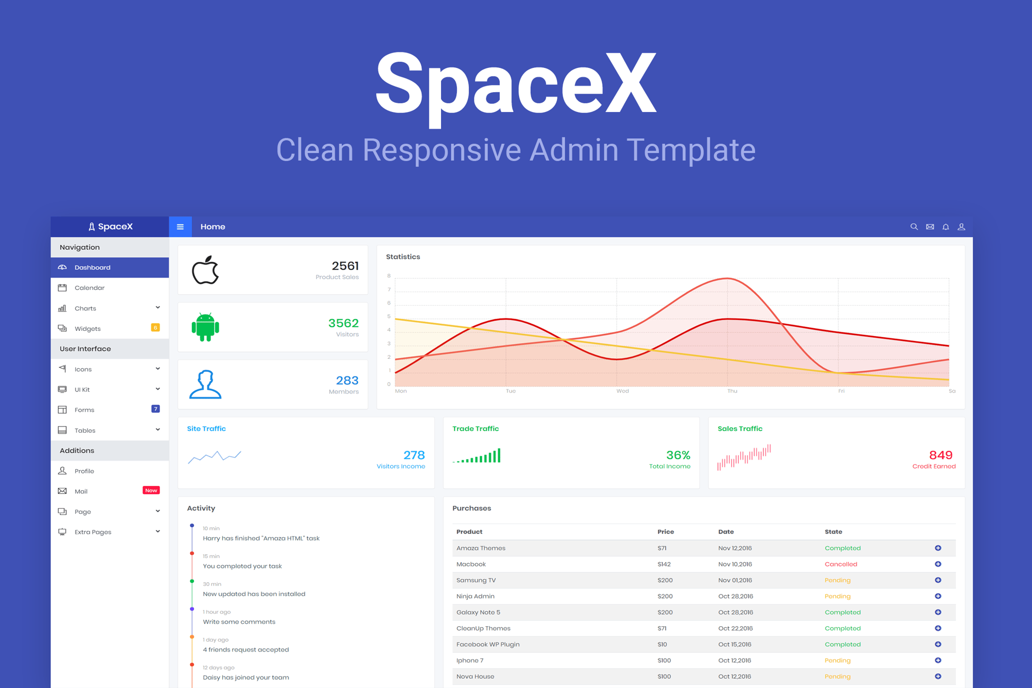 Imagen de portada de SpaceX - Bootstrap Admin Template (plantilla web)