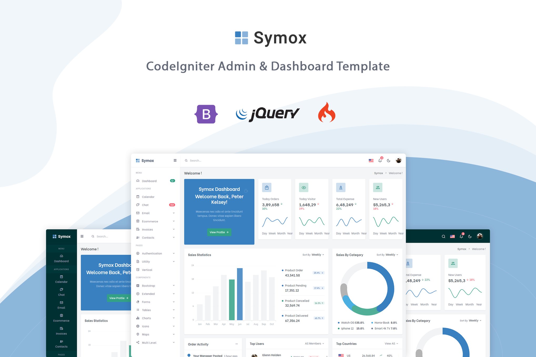 Imagen de portada de Symox - Codeigniter Admin & Dashboard Template (plantilla web)