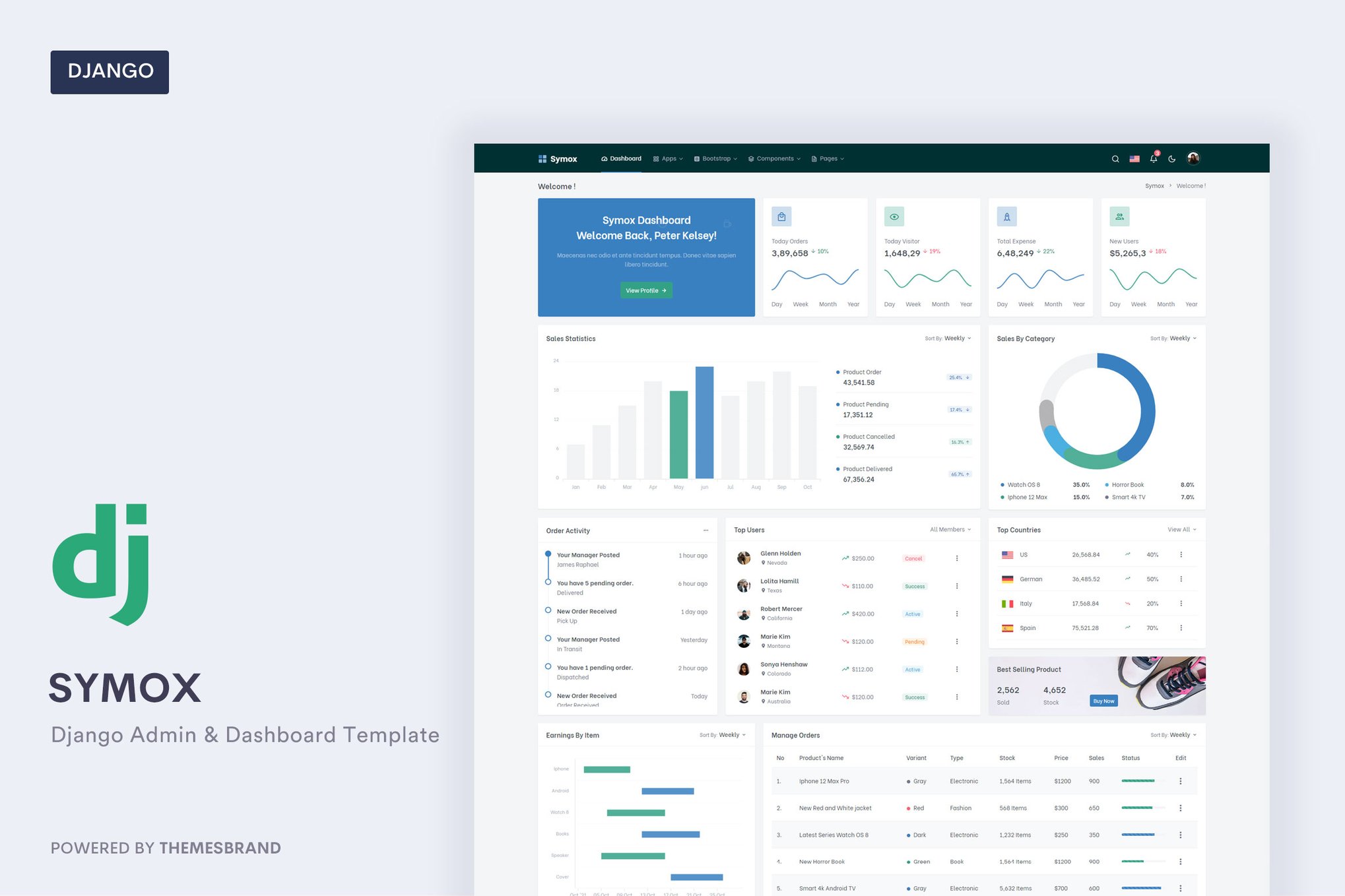 Imagen de portada de Symox - Django Admin & Dashboard Template (plantilla web)