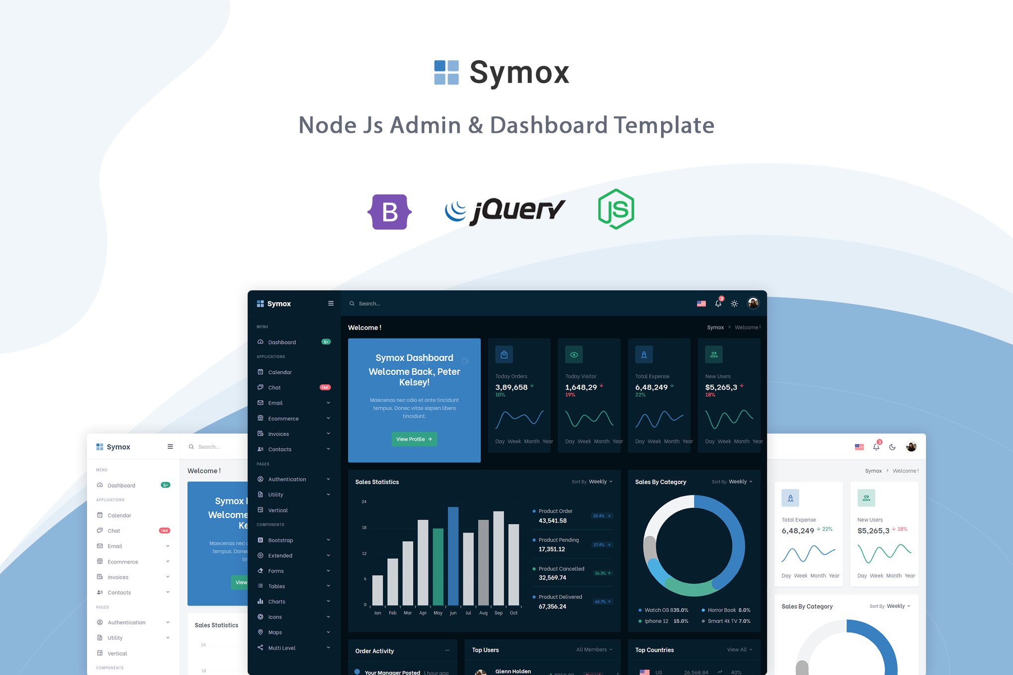 Imagen de portada de Symox - Node Js Admin & Dashboard Template (plantilla web)