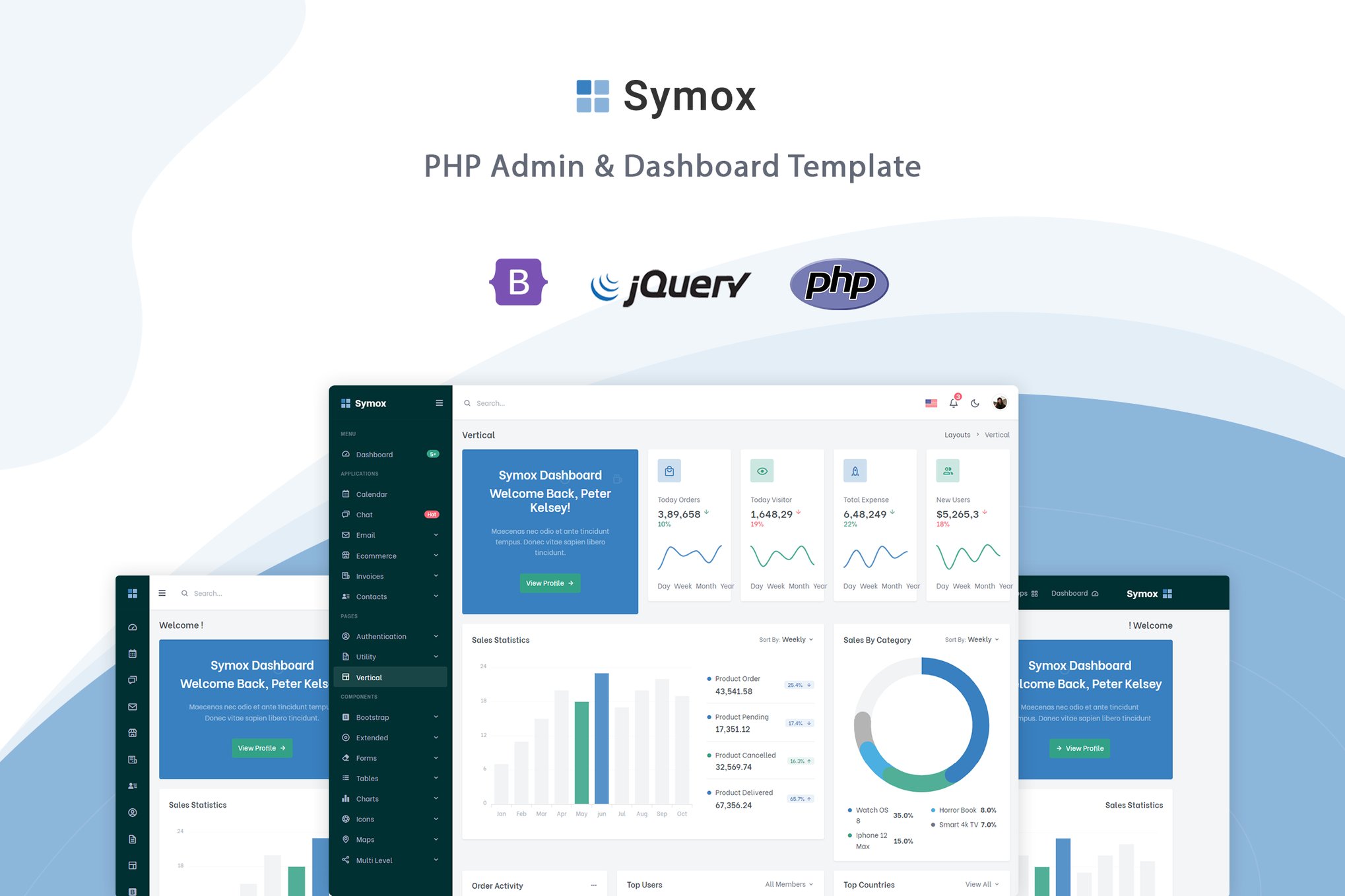 Imagen de portada de Symox - PHP Admin & Dashboard Template (plantilla web)