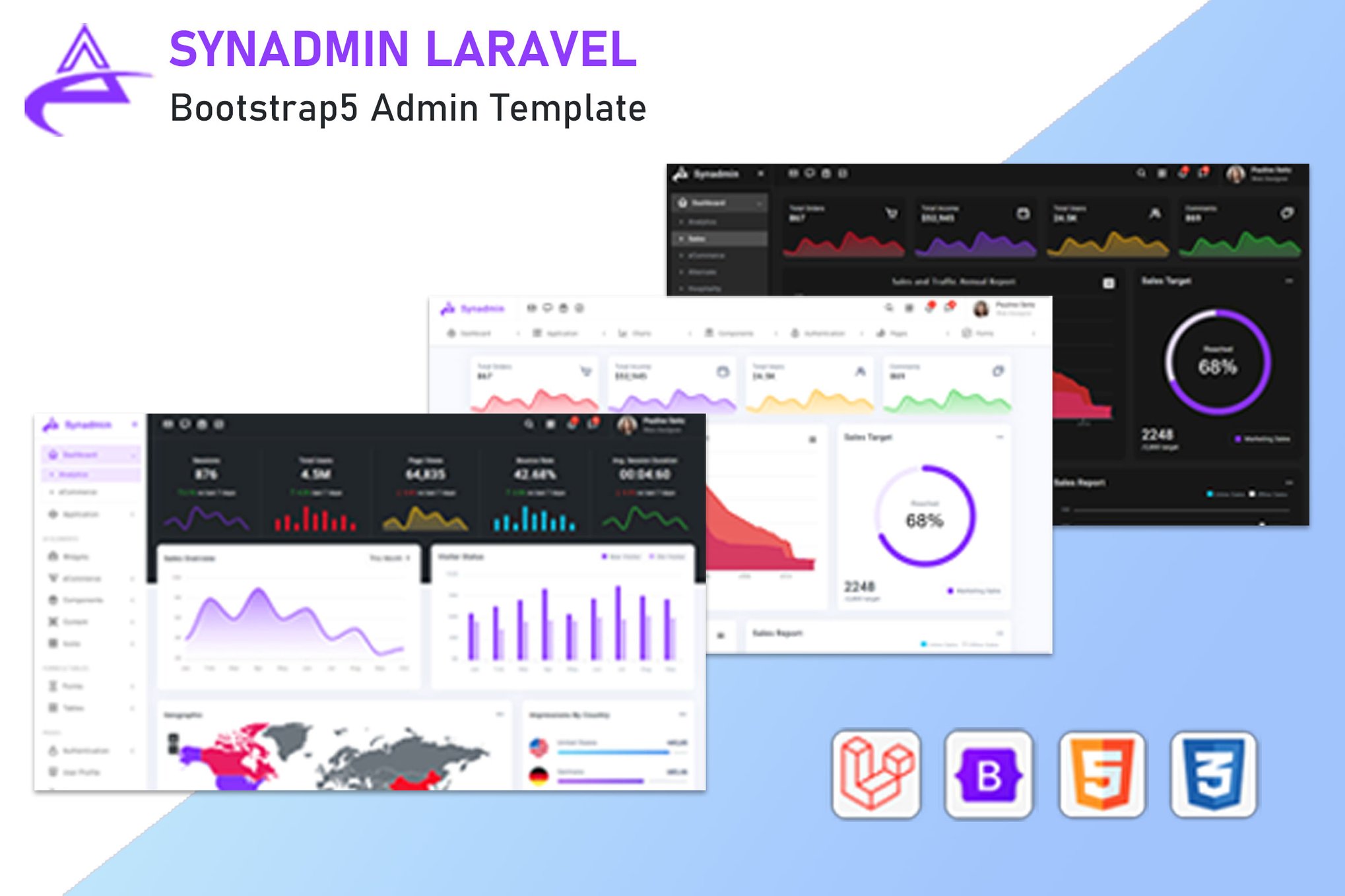 Imagen de portada de Synadmin - Laravel 8 + Bootstrap 5 Admin Template (plantilla web)