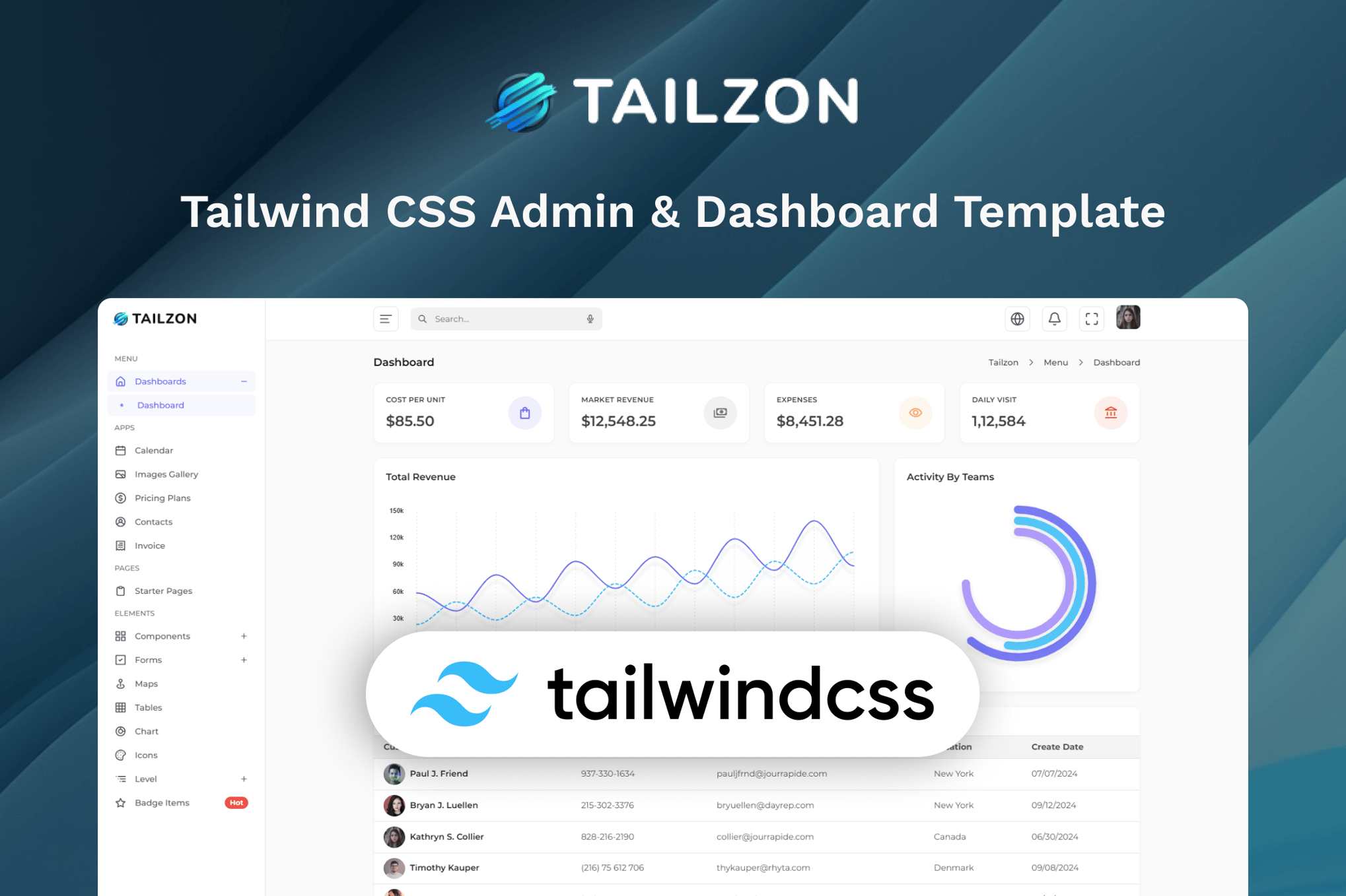 Imagen de portada de Tailzon- Tailwind CSS Admin Layout UI Kit Template (plantilla web)