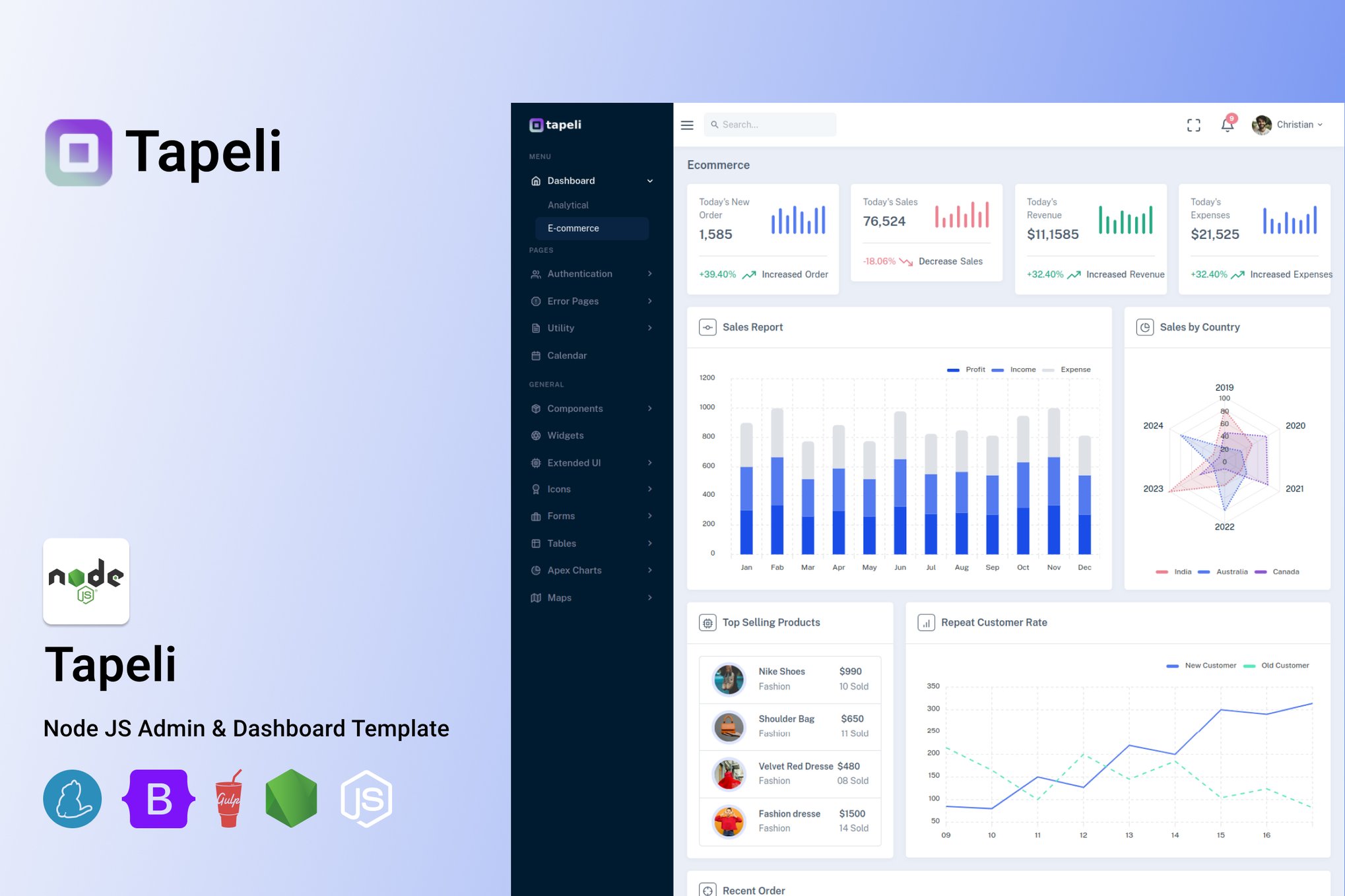 Imagen de portada de Tapeli - Node Js Admin Dashboard Template (plantilla web)