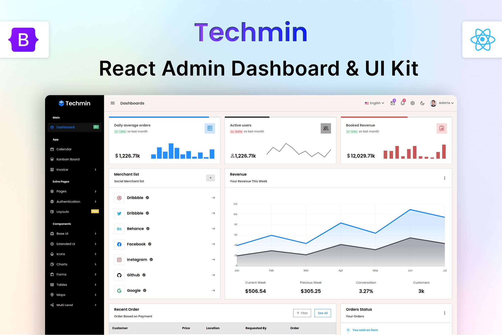Imagen de portada de Techmin - React Bootstrap Admin Dashboard Template (plantilla web)