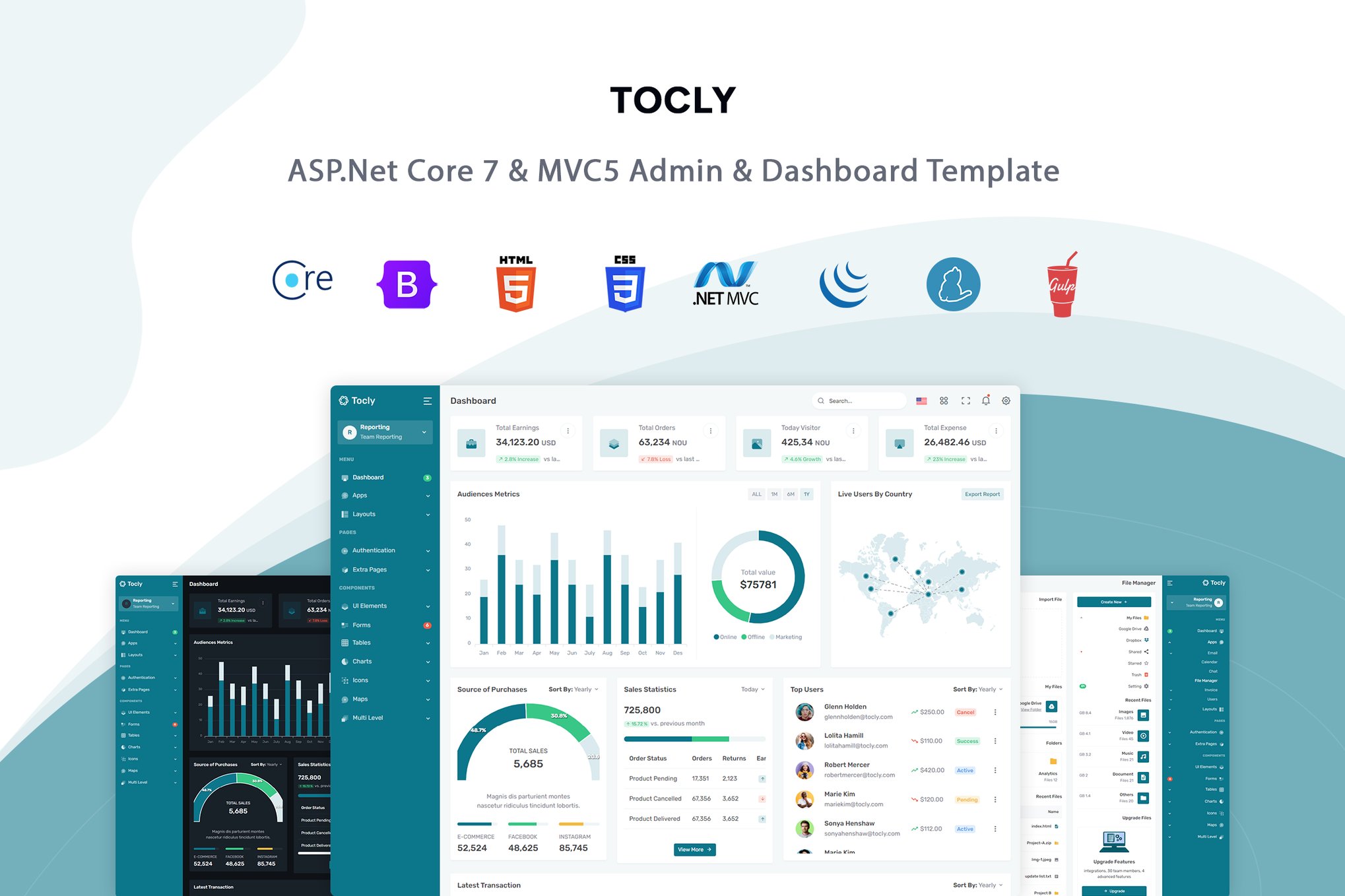 Imagen de portada de Tocly - ASP.Net & MVC5 Admin & Dashboard Template (plantilla web)