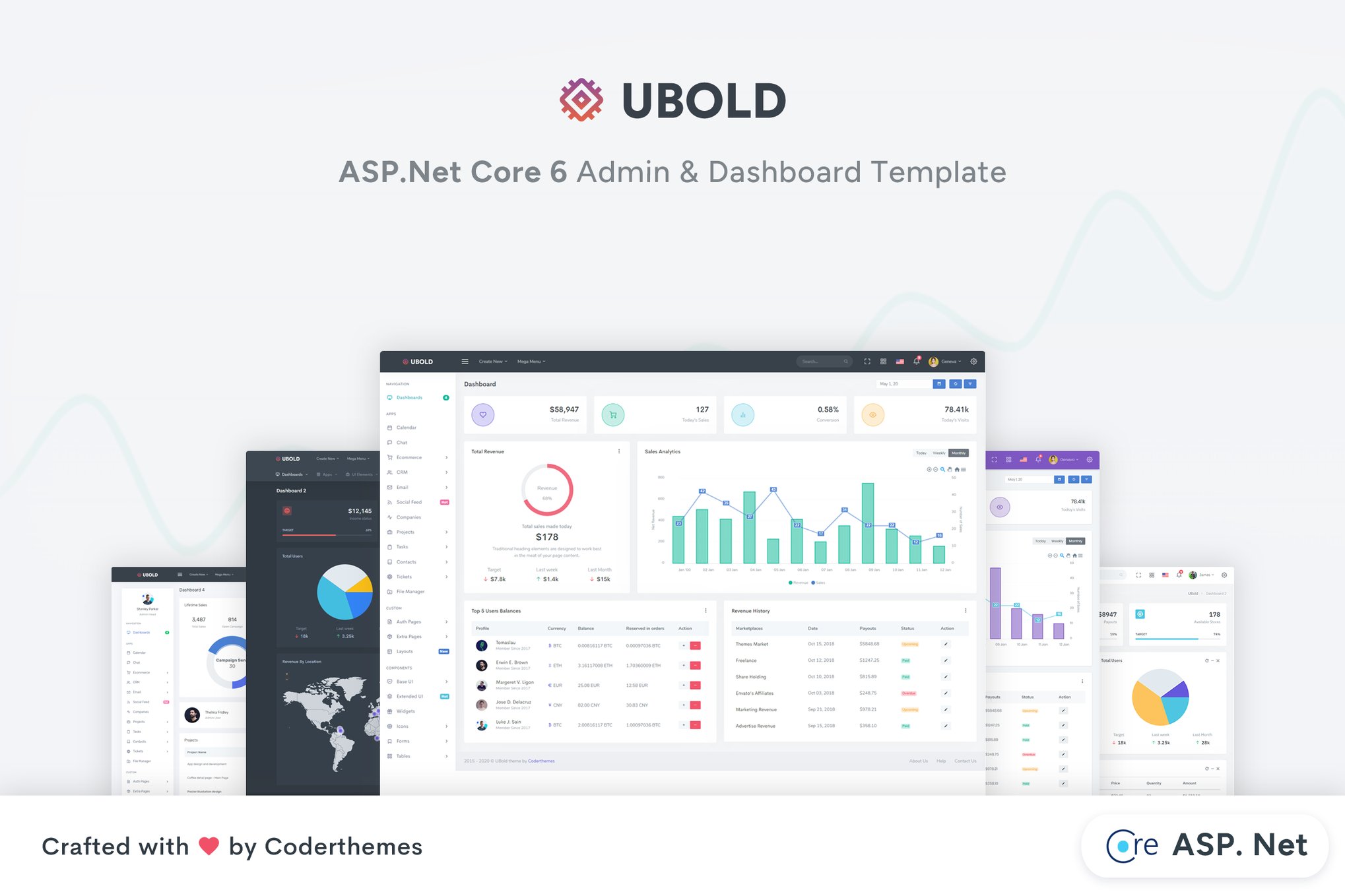 Imagen de portada de UBold - ASP.Net Core Admin & Dashboard Template (plantilla web)