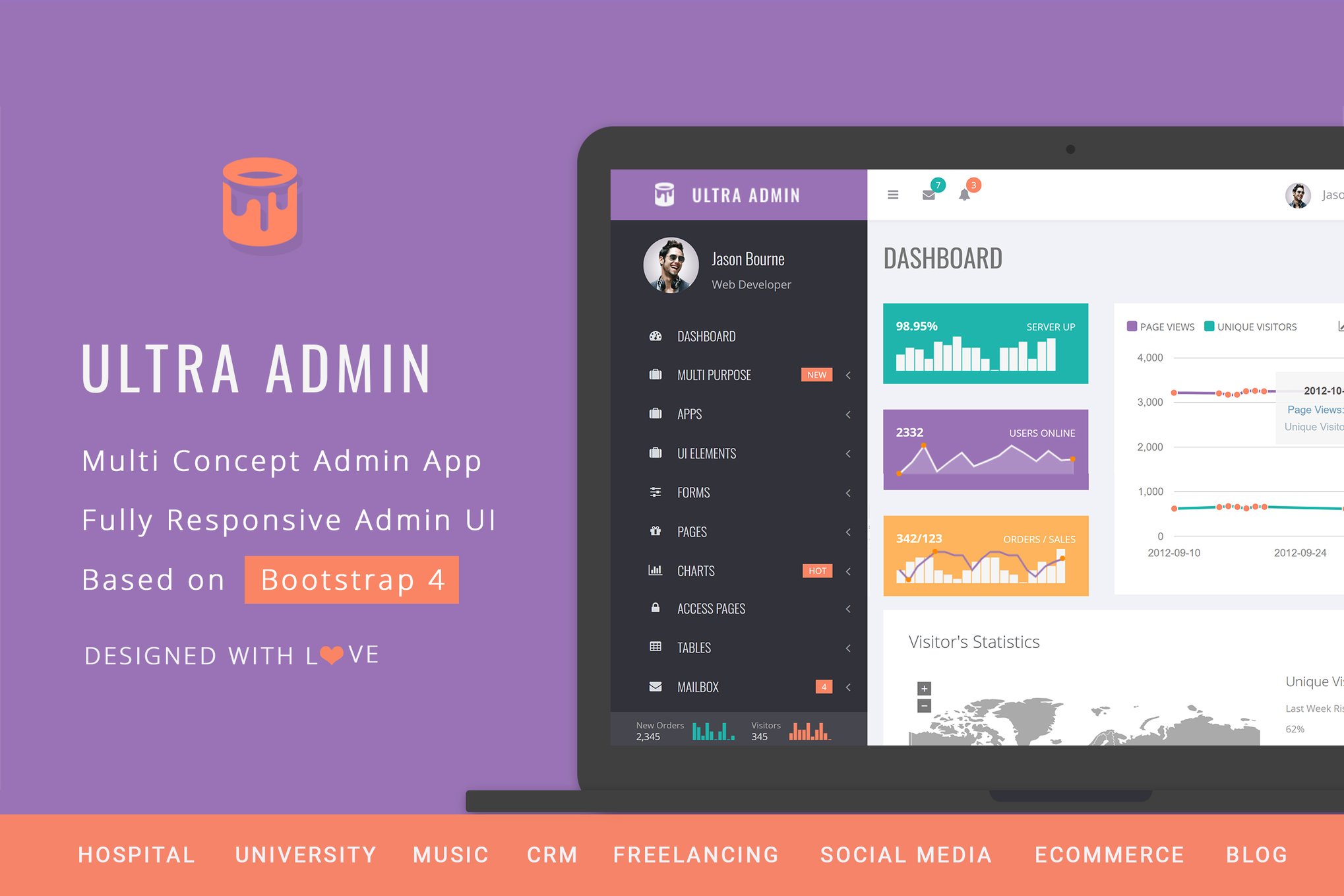 Imagen de portada de Ultra - Multi Purpose Admin Theme (plantilla web)