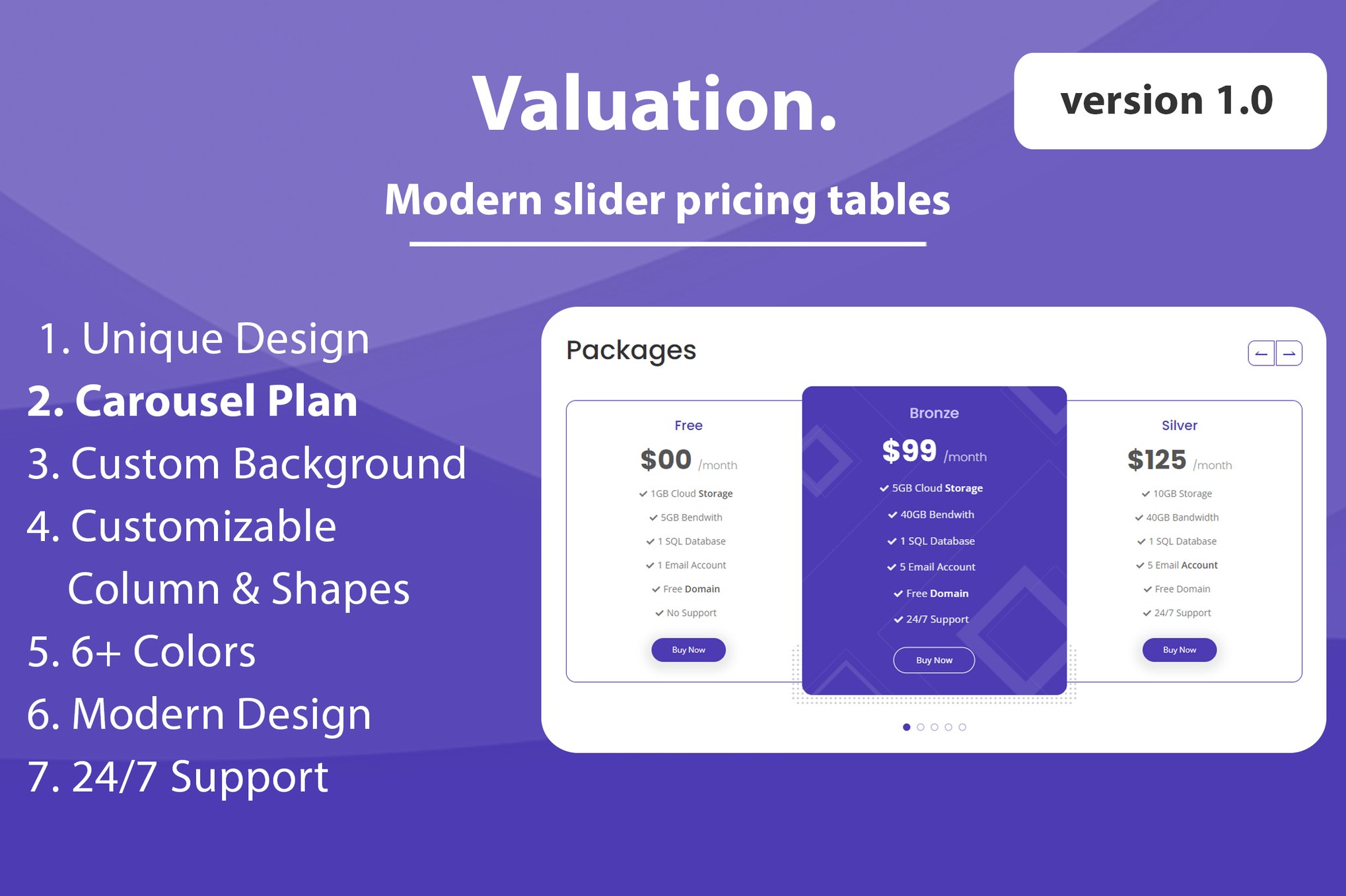 Imagen de portada de Valuation - HTML slider pricing tables (plantilla web)