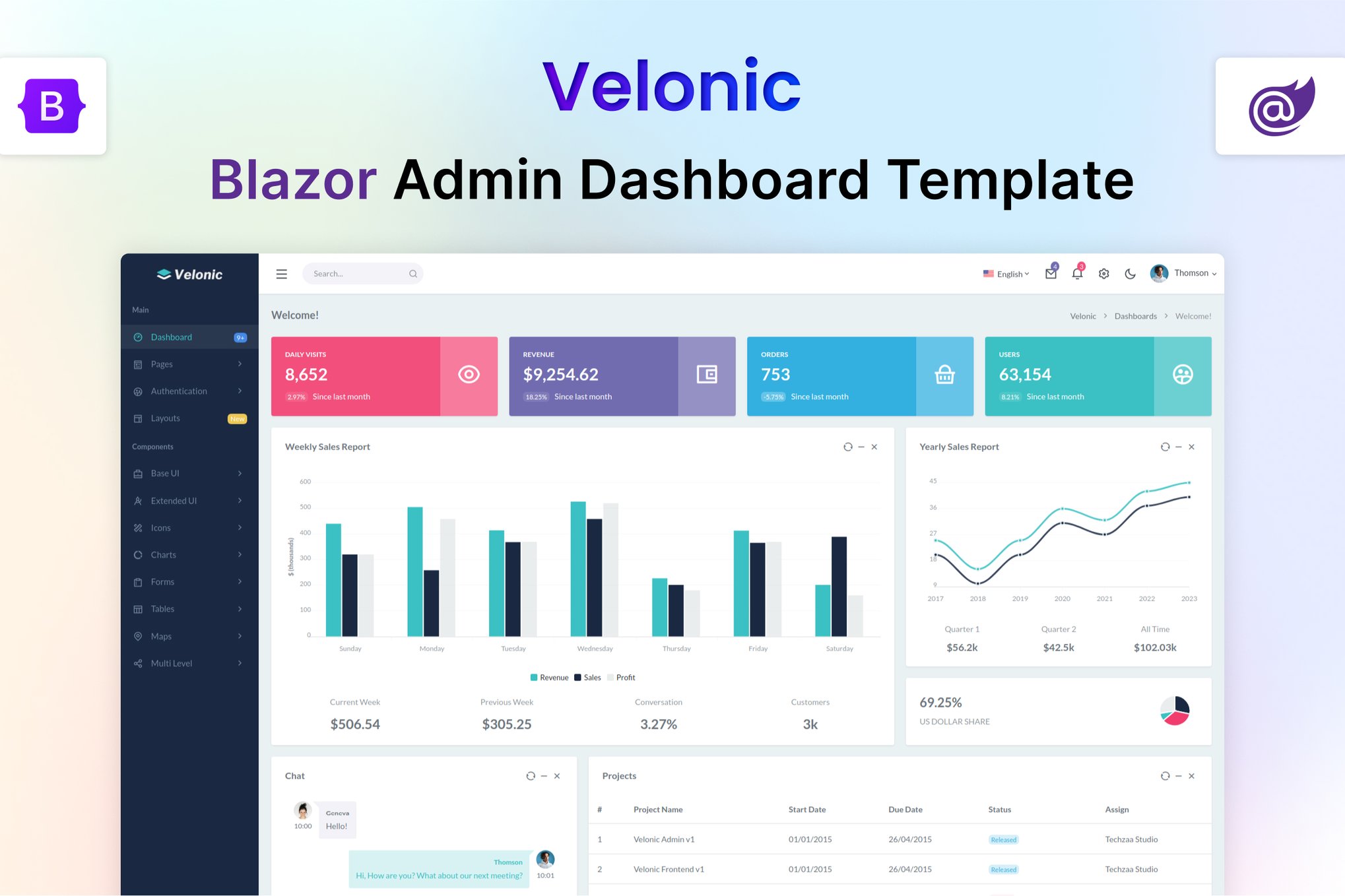Imagen de portada de Velonic - Blazor Admin & Dashboard Template (plantilla web)