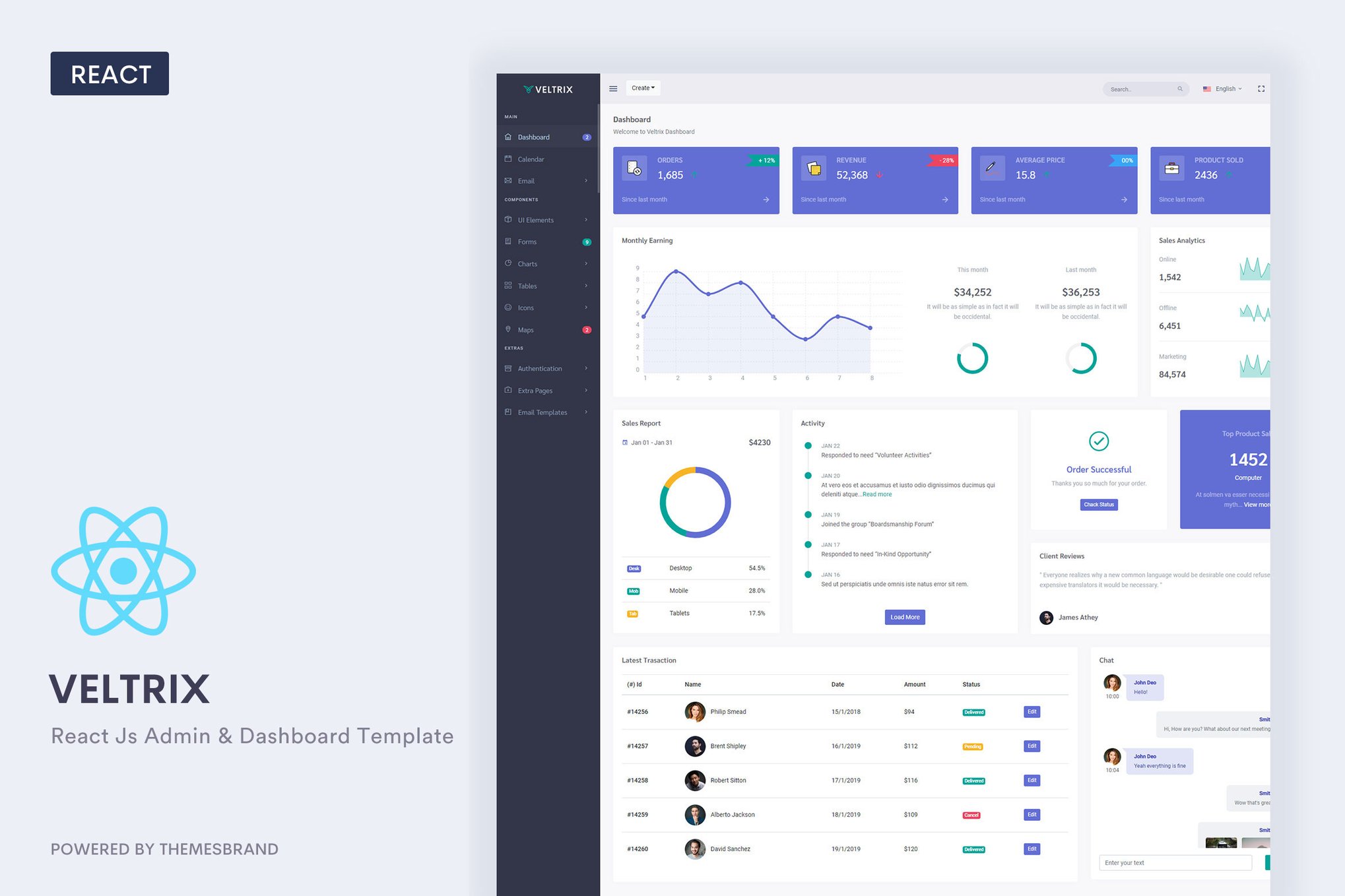Imagen de portada de Veltrix - React Js Admin & Dashboard Template (plantilla web)